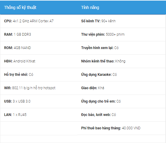Biến hóa tivi nhà bạn thành smart tivi với bộ 3 thiết bị truyền hình siêu Việt này. Biến hóa tivi nhà bạn thành smart tivi với bộ 3 thiết bị truyền hình siêu Việt này.